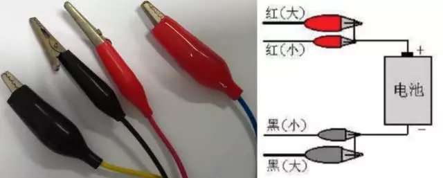 四接頭電化學工作站