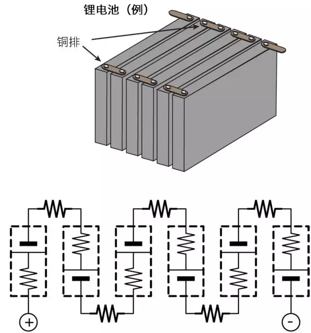 電池檢測(cè)設(shè)備-電池測(cè)試儀