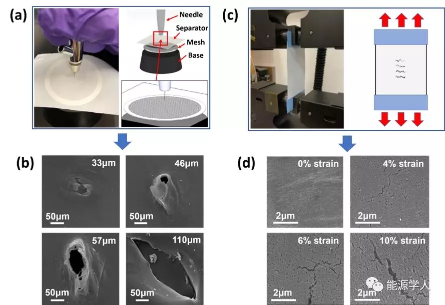 電池檢測設(shè)備